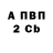 Амфетамин Розовый Boris Lansky